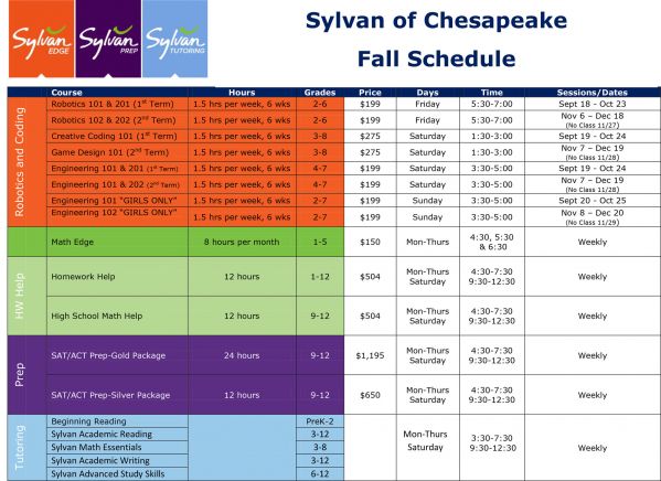 Sylvan Learning Center Chesapeake Fall STEM Schedule