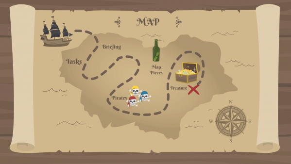 Pirate Scavenger Hunt Norfolk VA to benefit the Foodbank