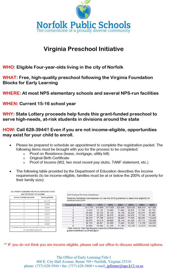 Virginia Preschool Initiative