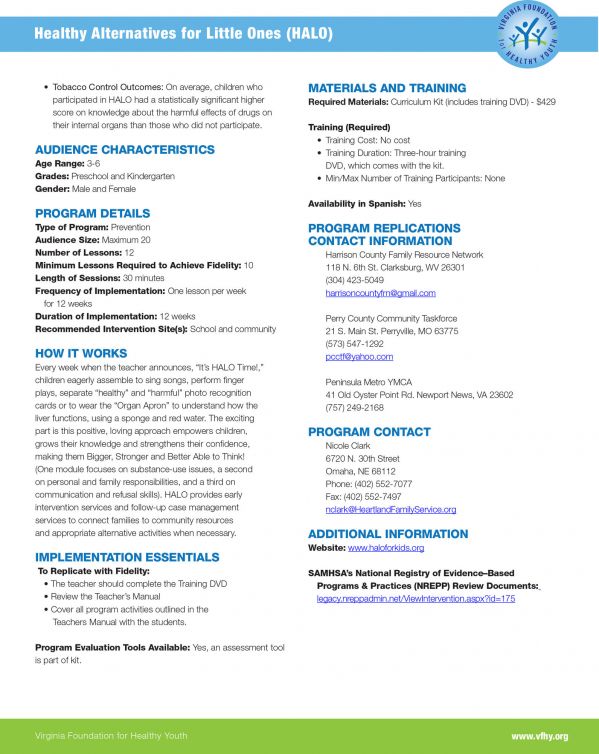 HALO program summary