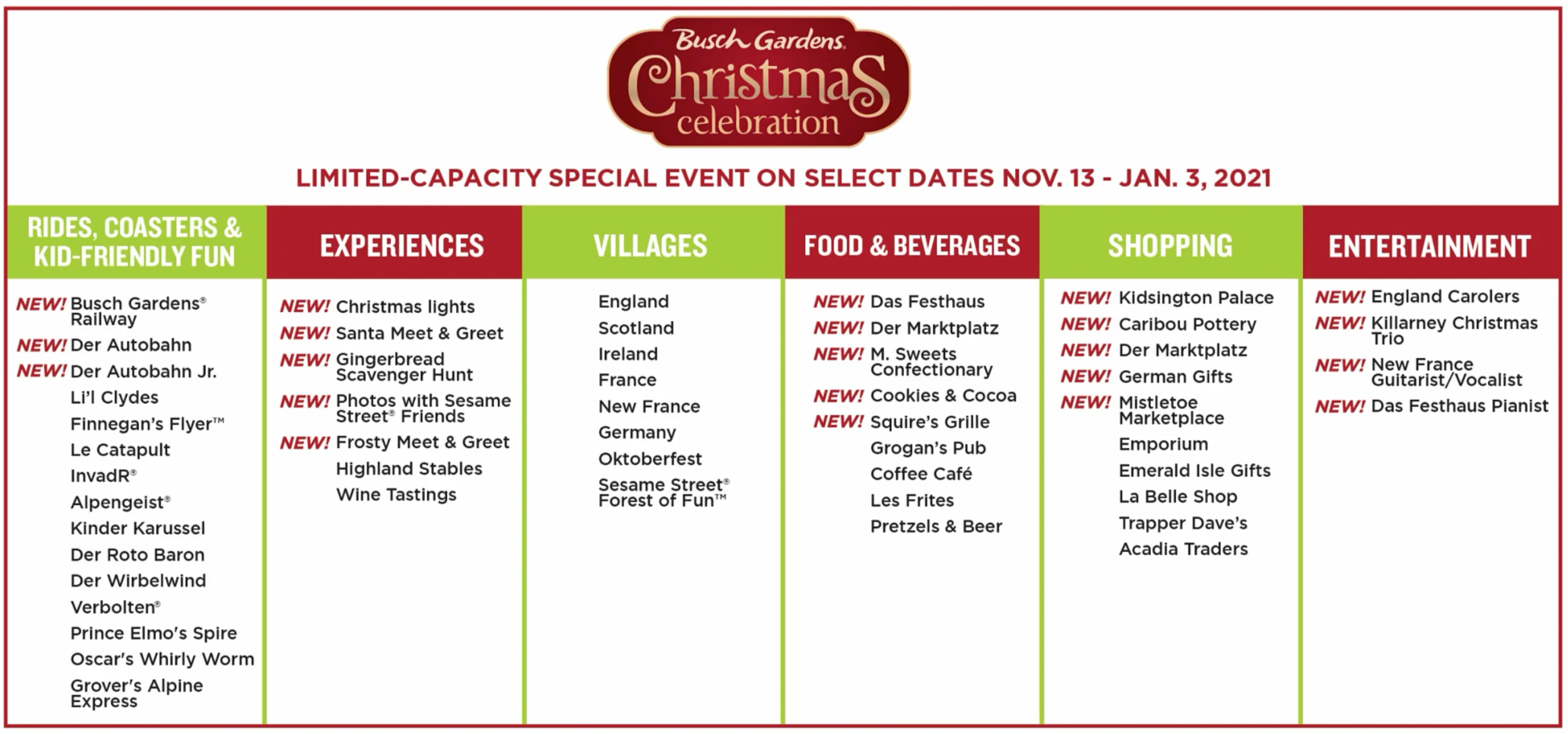 Busch Gardens Christmas Celebration